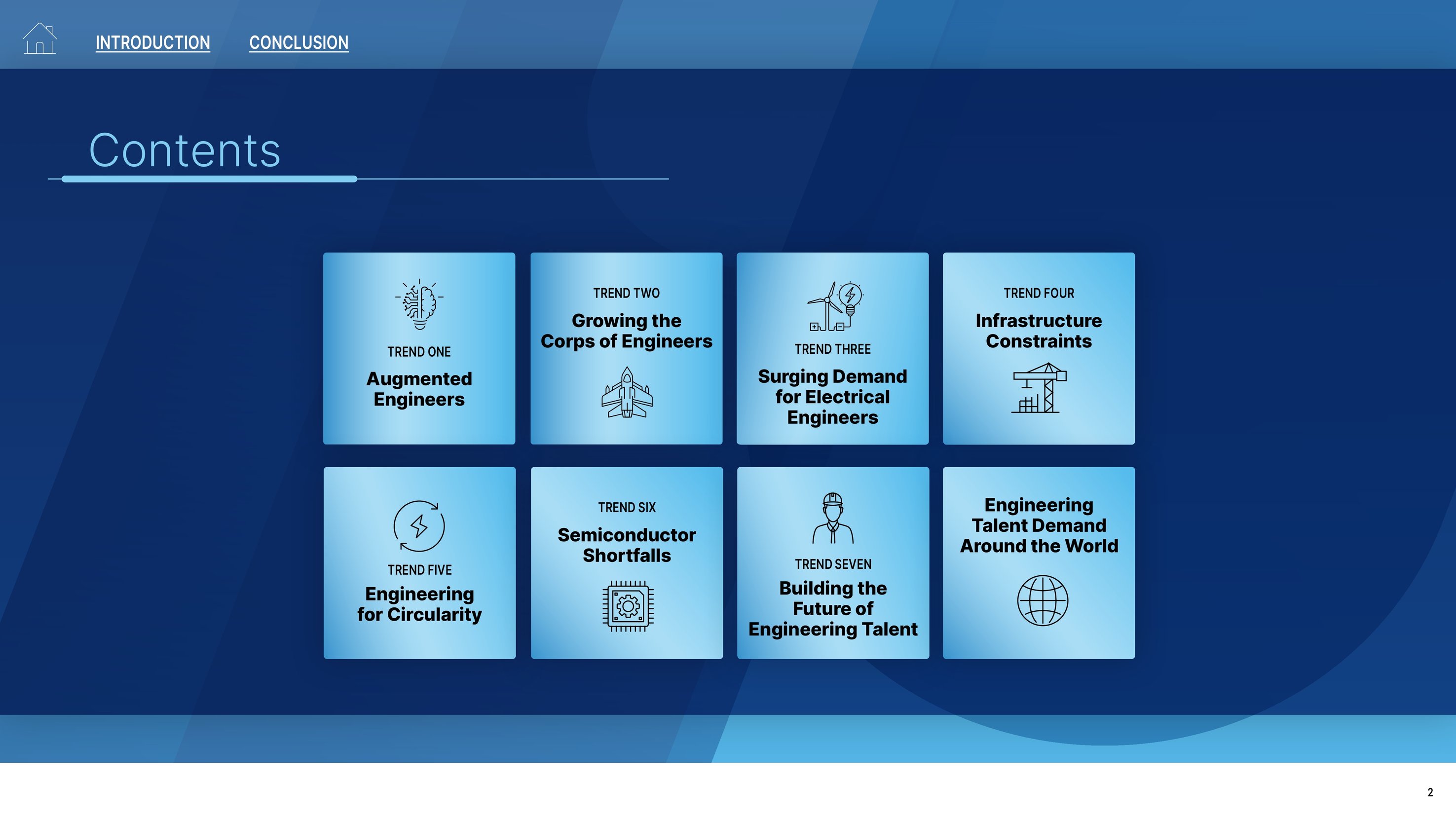 MAN_Global_Insights_Engineering_Report_2026_page-0002