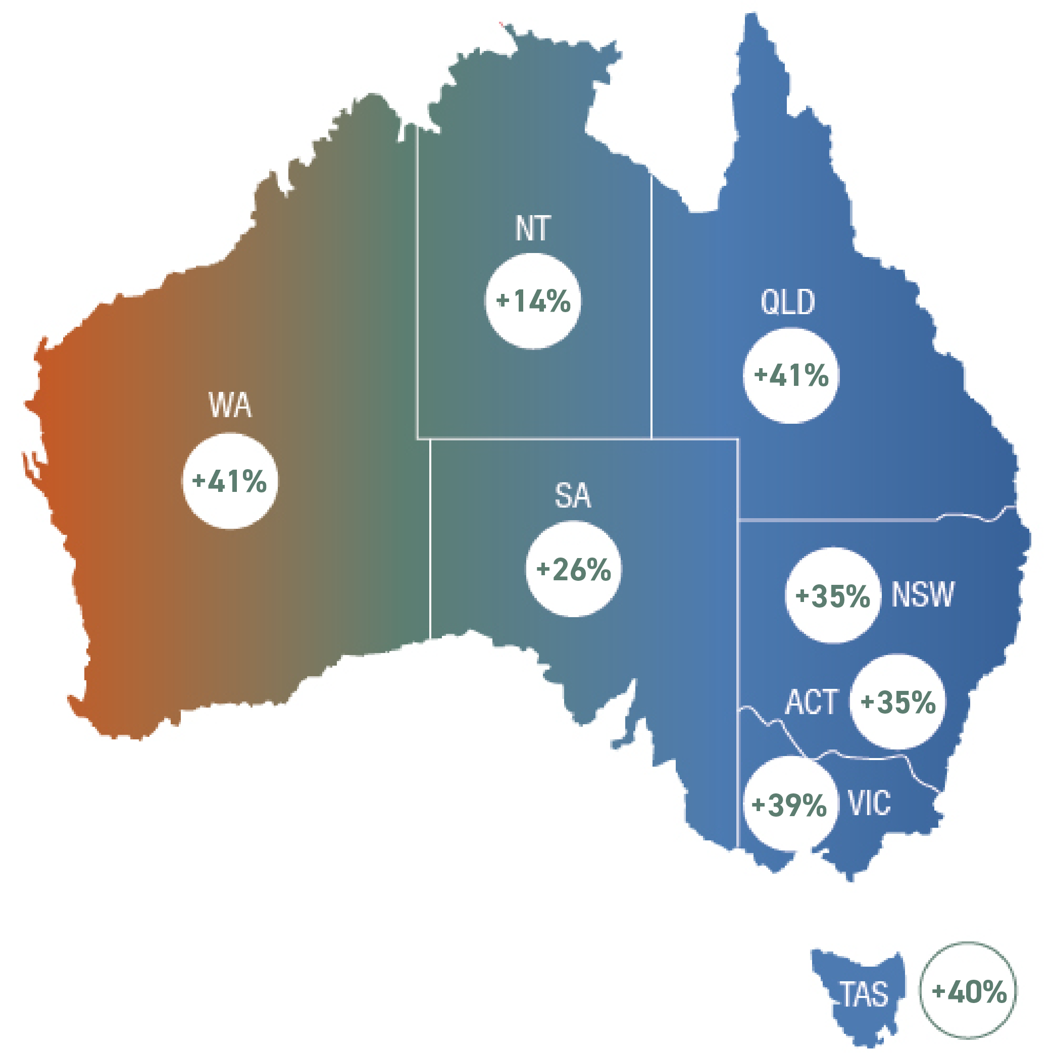MEOS_Q1-22_AU_map_statsv4 MEOS_Q1-22_AU_map_statsv4