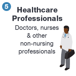Roles_Healthcare-Professionals