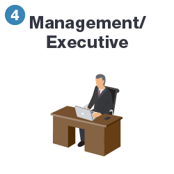 Roles_Management_Exec
