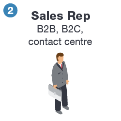 Roles_Sales-Rep