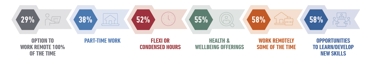 reimaging_work_hubspot_1200x200