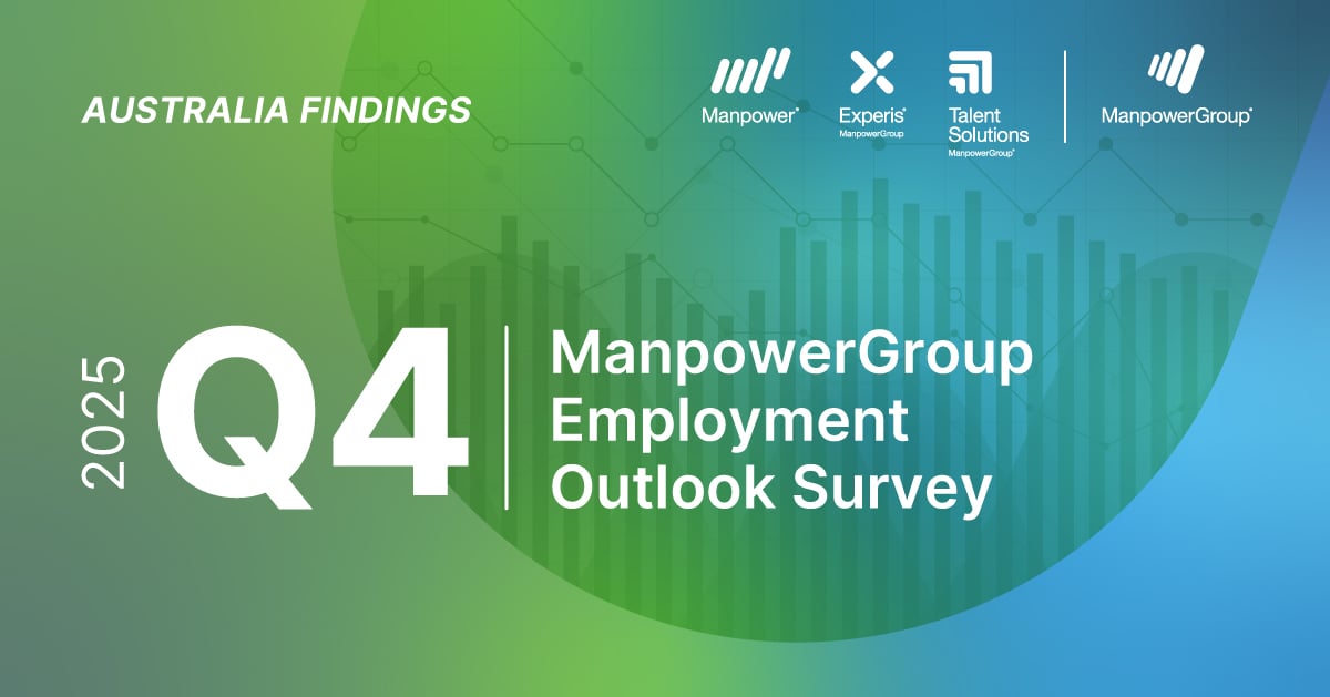 AU-MEOS-Q4-2025-Social-Post-Report-Cover-1200x628