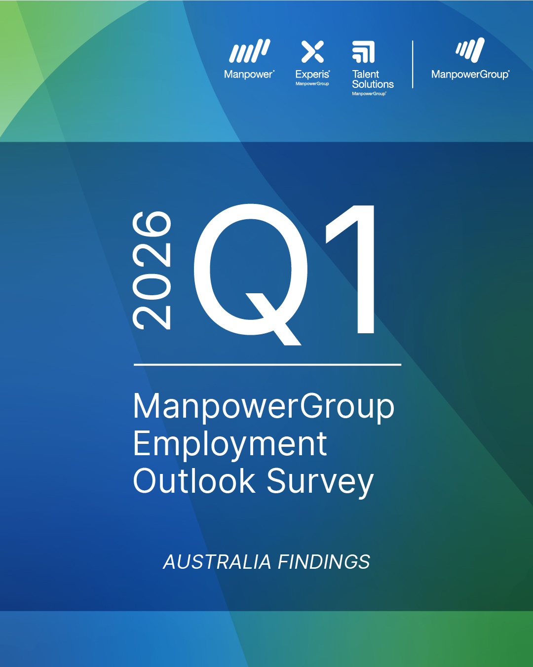 MEOS Q126_Report-Cover_AU_IG-TH MEOS Q126_Report-Cover_AU_IG-TH
