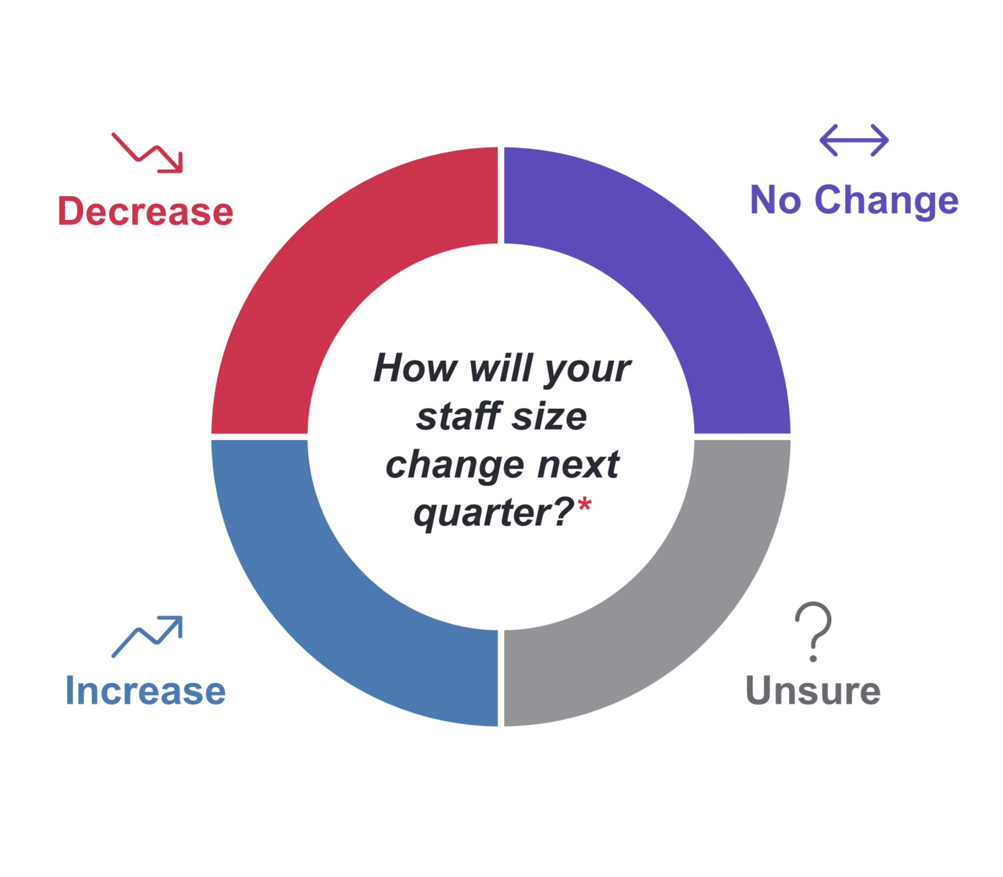 MPG-MEOS-Q2-2026-Australia1