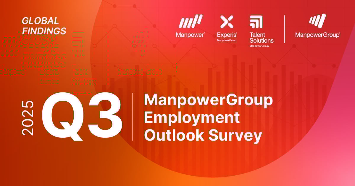 MPG-MEOS-Q3-2025-Social-Post-1-Cover-1200x628